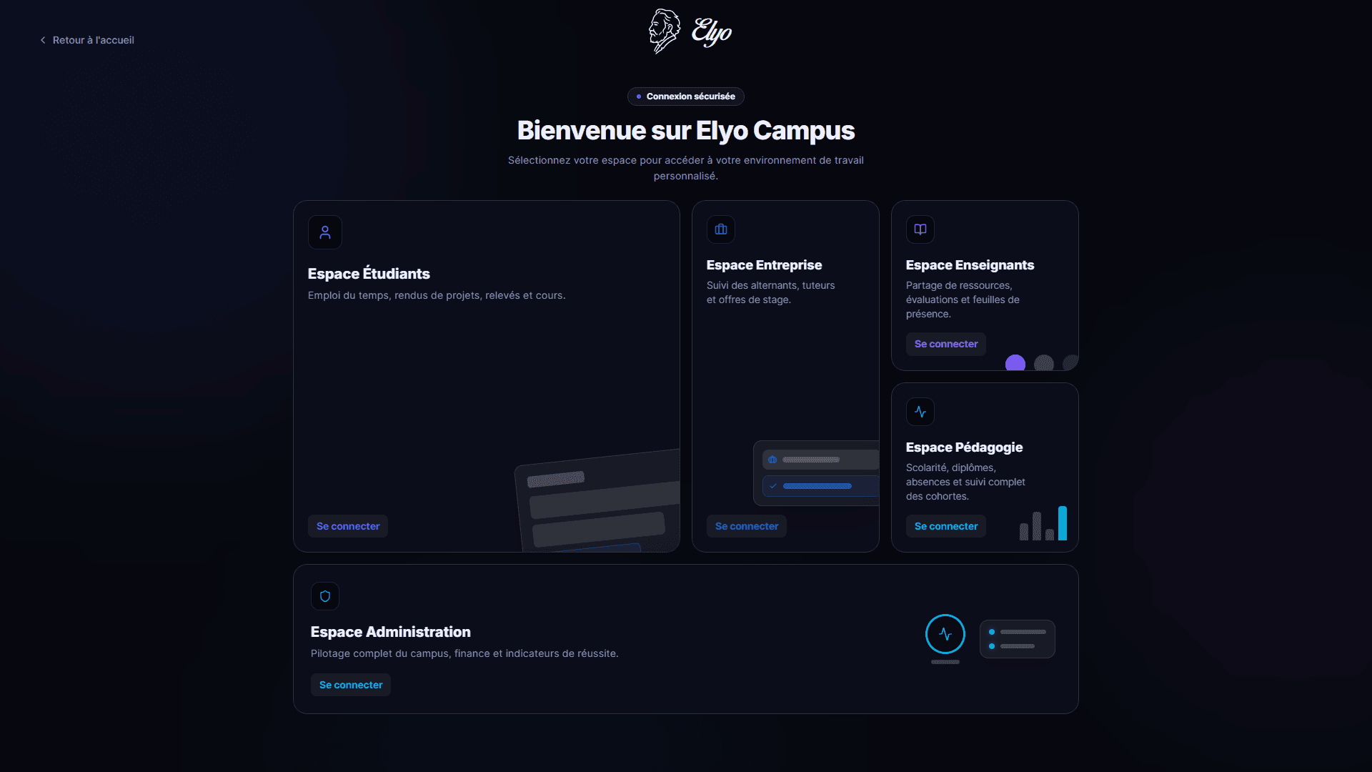 Aperçu Elyo Campus Sombre