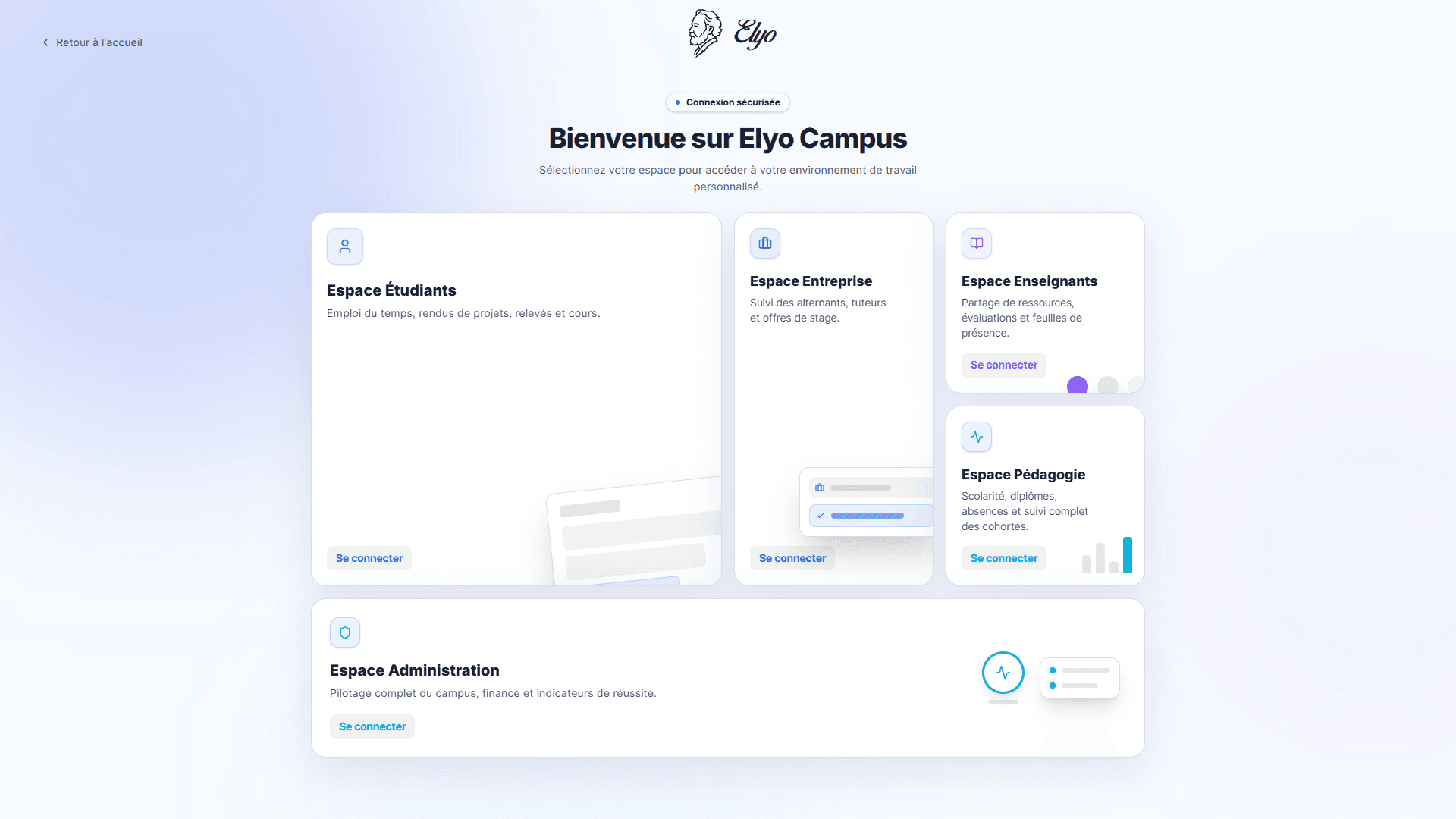 Aperçu Elyo Campus Clair